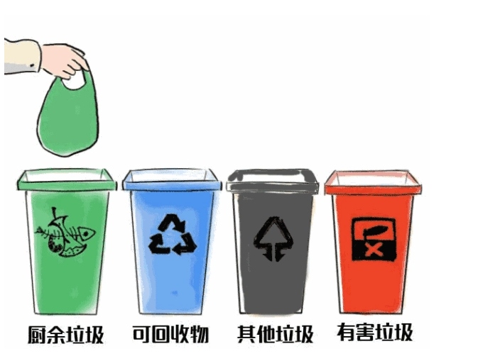 氣浮機(jī)有哪些分類(lèi)，分別有什么作用，以溶氣氣浮機(jī)為例展開(kāi)講講！01